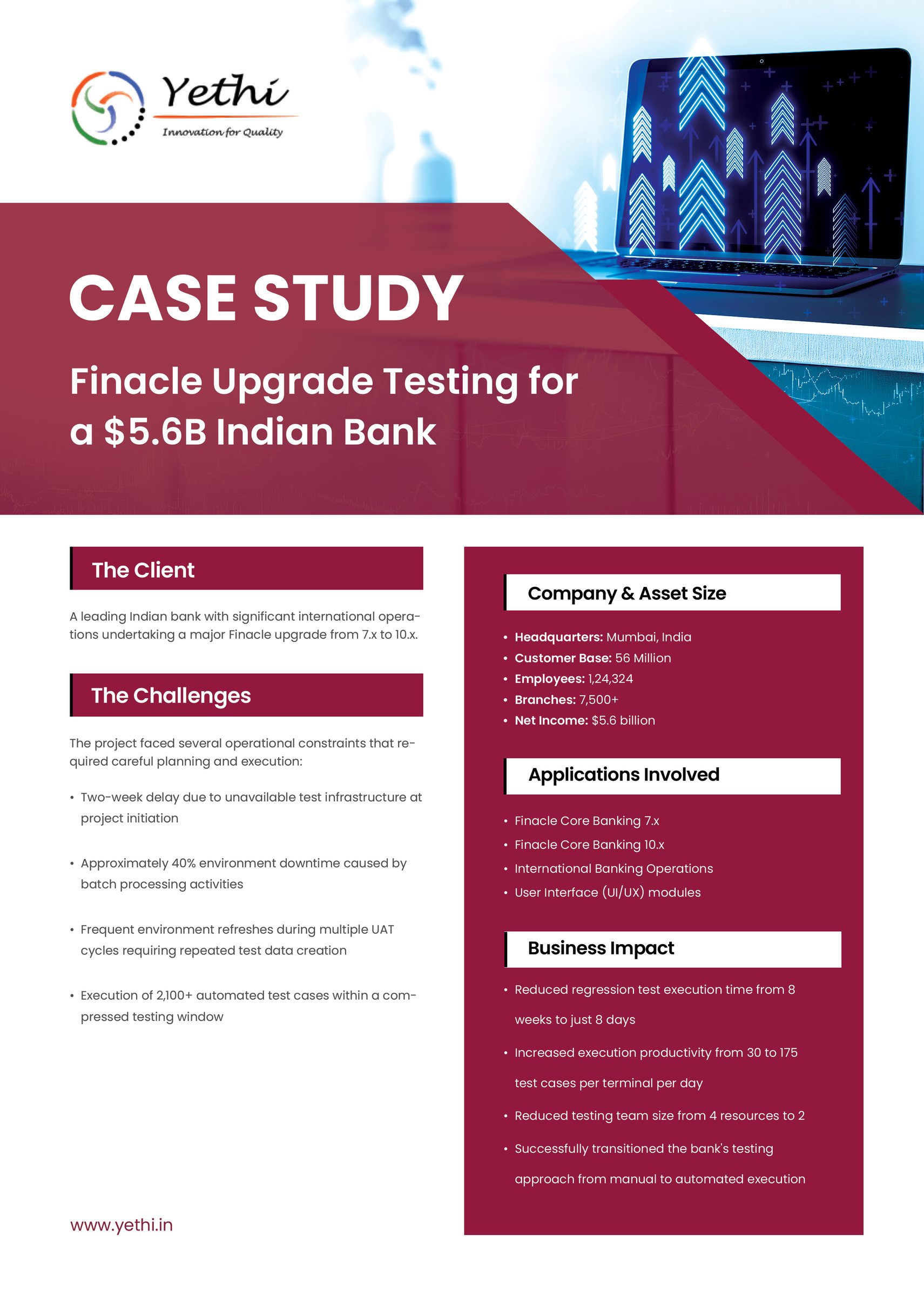Finacle Upgrade Testing for a $5.6B Indian Bank - page 1