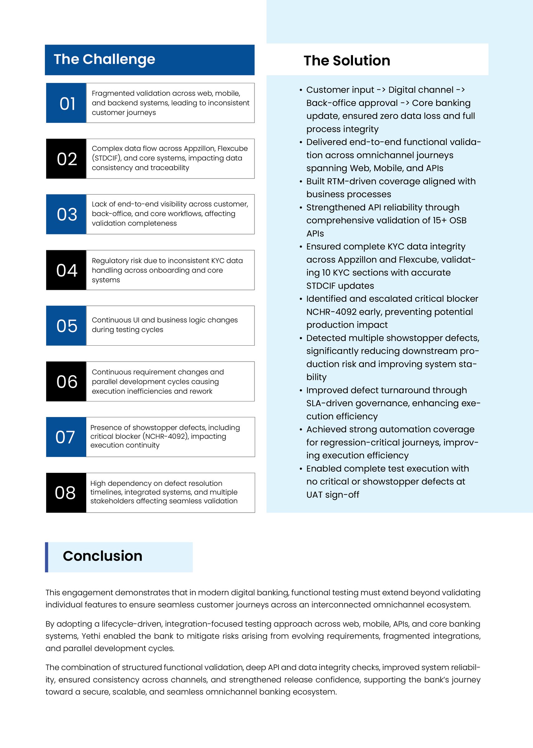 Omnichannel Transformation Through End-to-End Functional Testing for KYC Data Remediation of a Leading European Bank Client - page 2