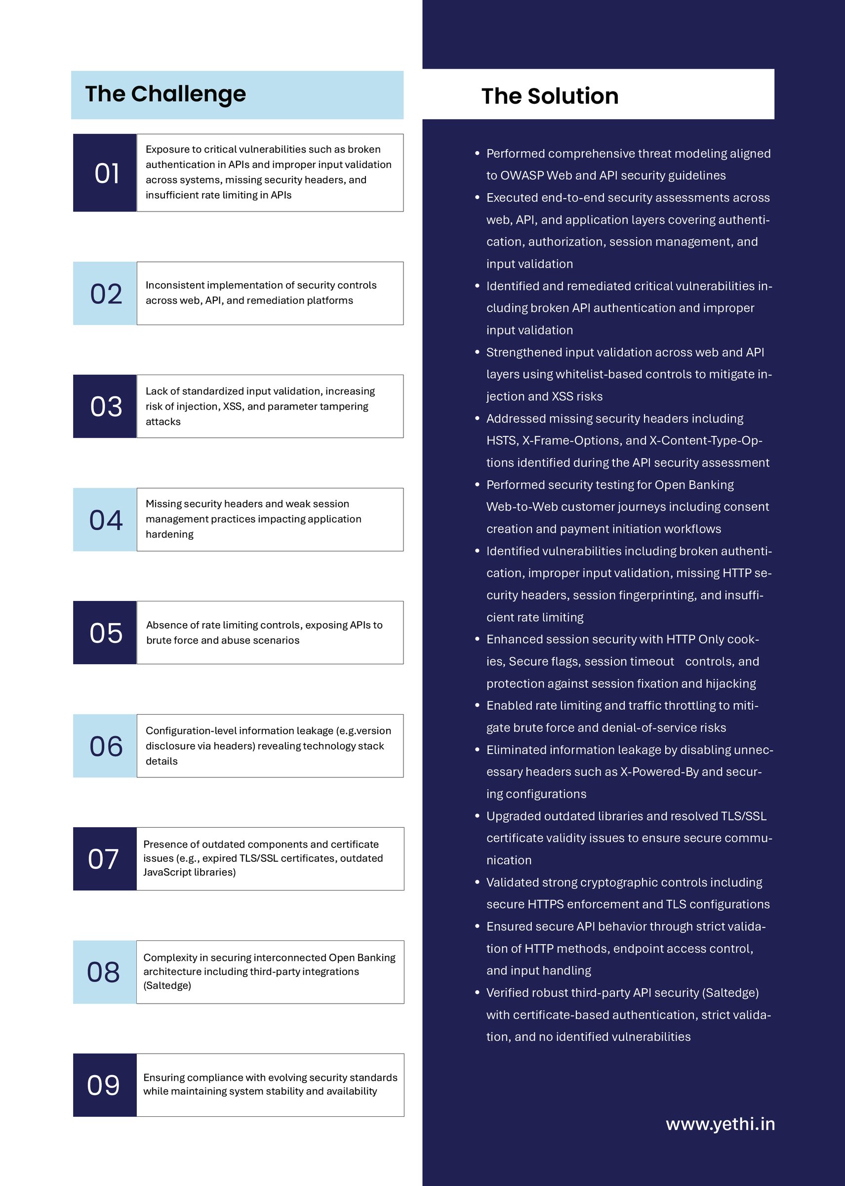 Secure Omnichannel Banking Transformation for a Leading European Bank - page 2