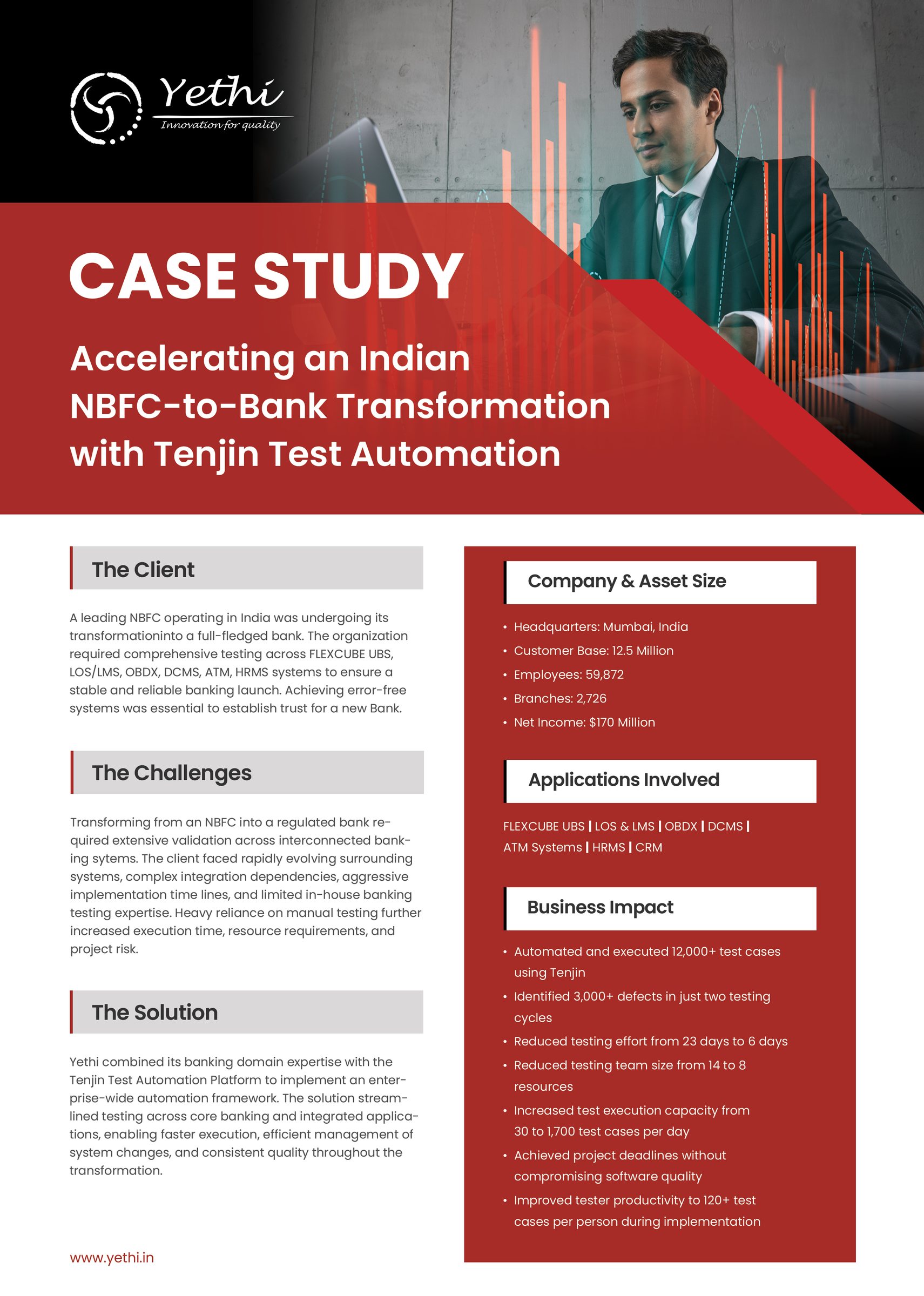 Enabling Transformation from NBFC to a Full-Fledged Bank Using Tenjin as Automation Testing Framework - page 1