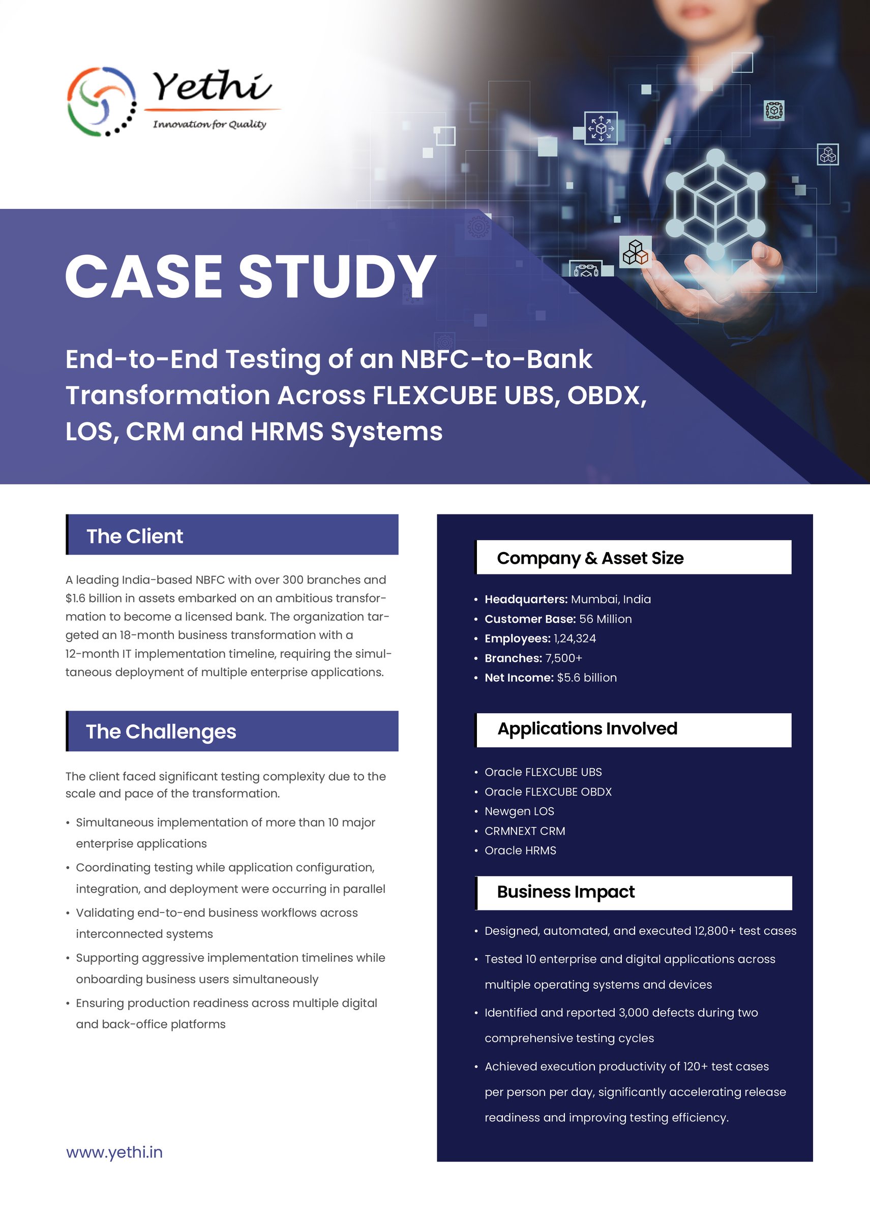 End-to-End Testing of an NBFC to Bank Conversion – FLEXCUBE UBS, OBDX, LOS, CRM and HRMS Systems - page 1