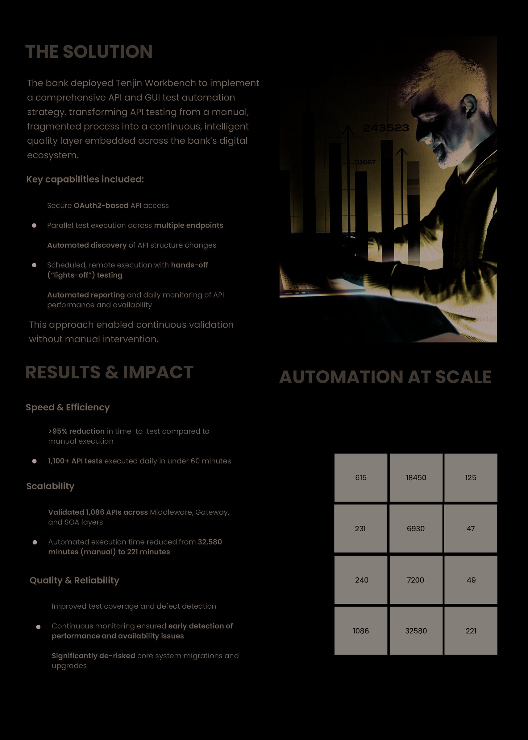 A $430B Bank Ensures API Stability at Scale - page 2